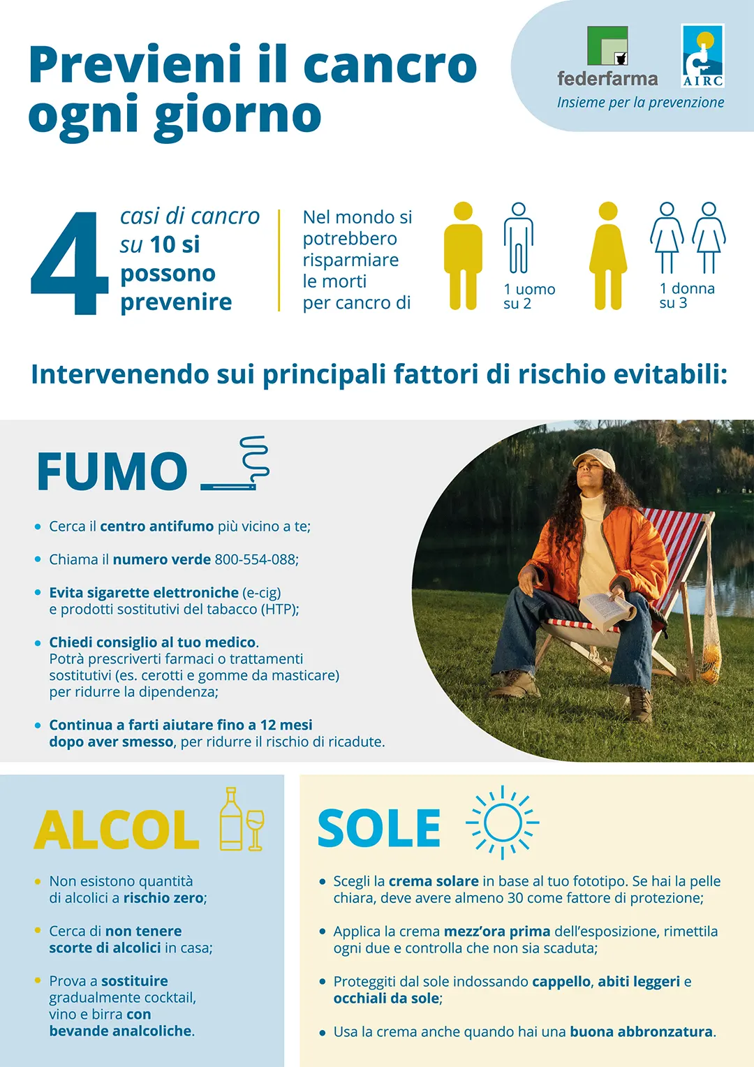 Campagna Airc Prevenzione cancro